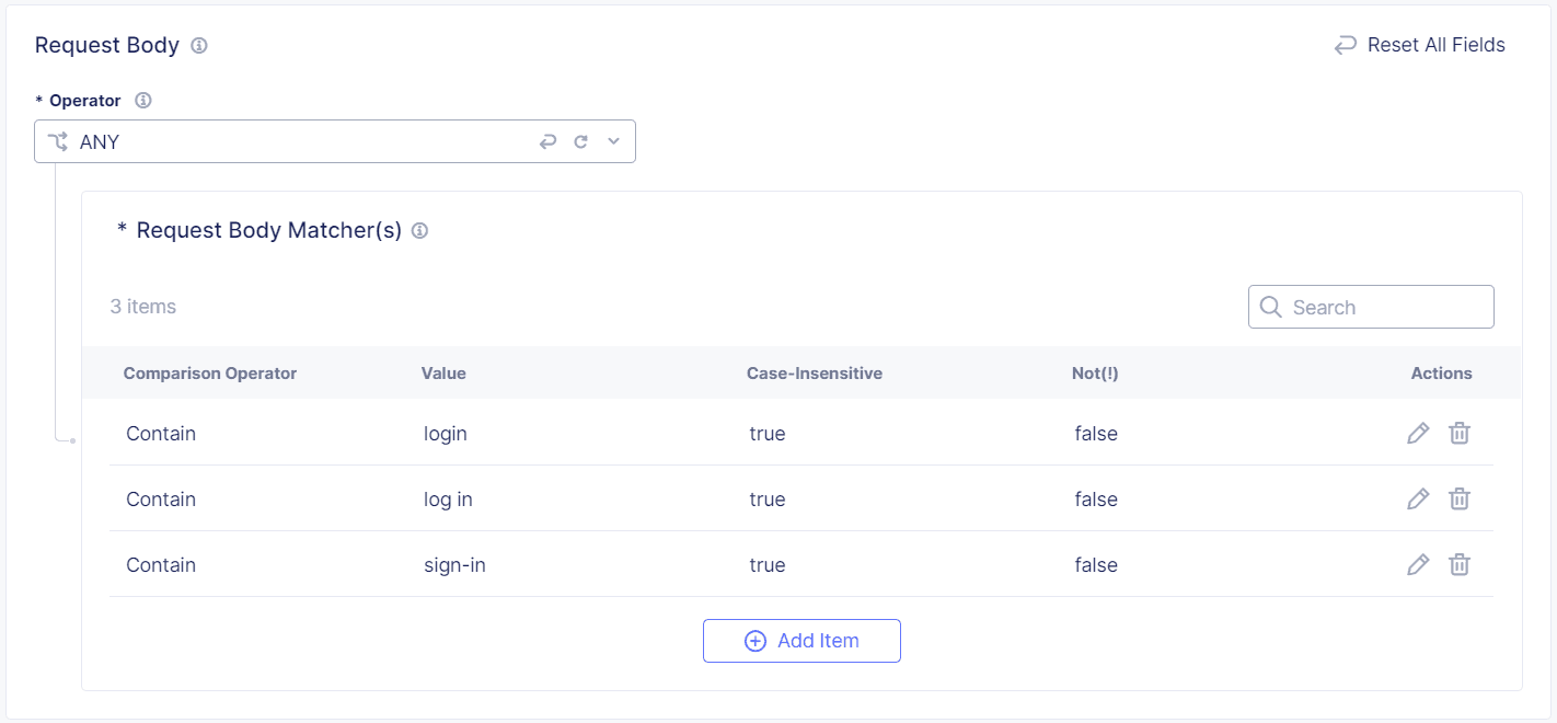 Figure: Request Body Matcher