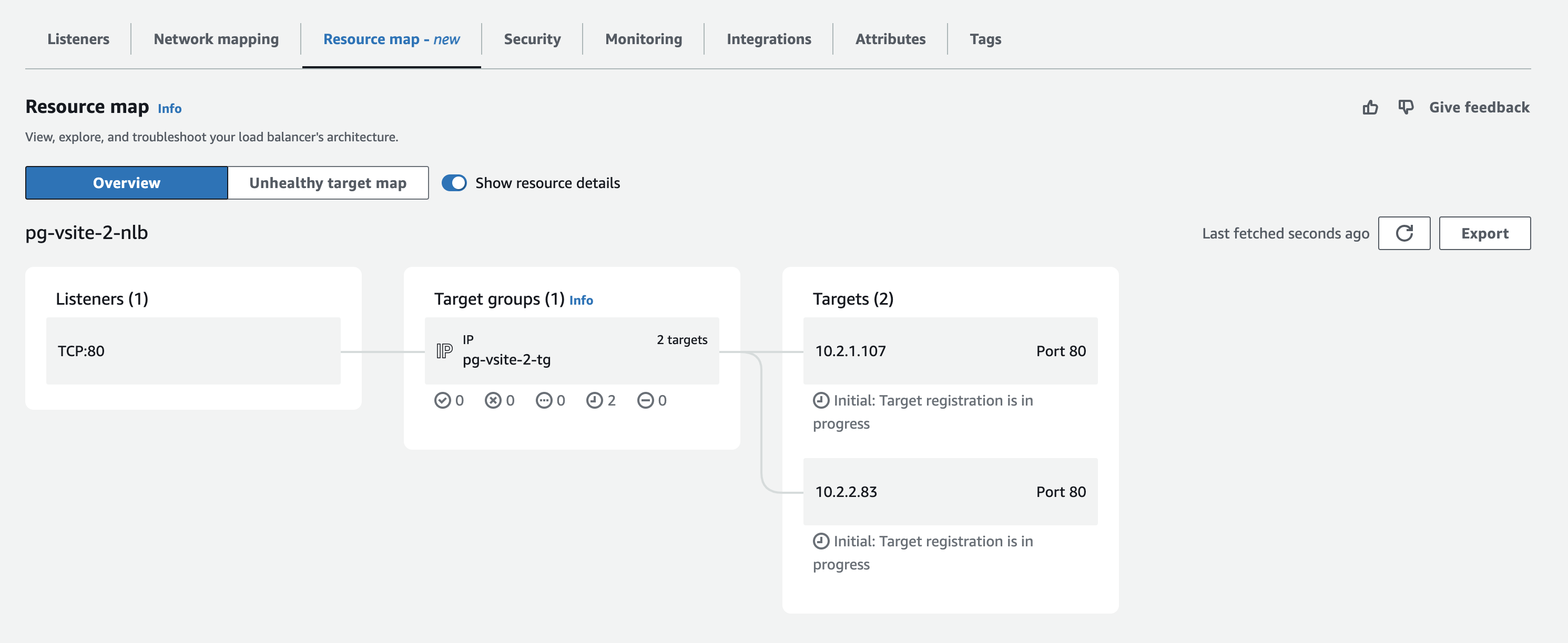 Figure: Resource Map View