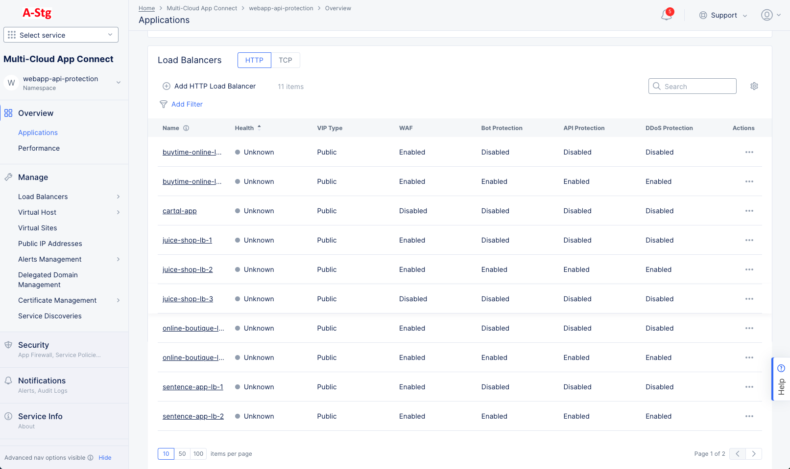 Figure: Load Balancer Monitoring