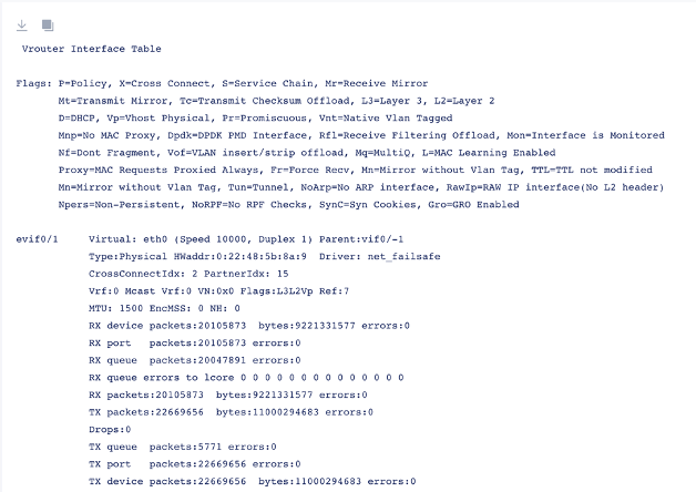 Figure: Command Output