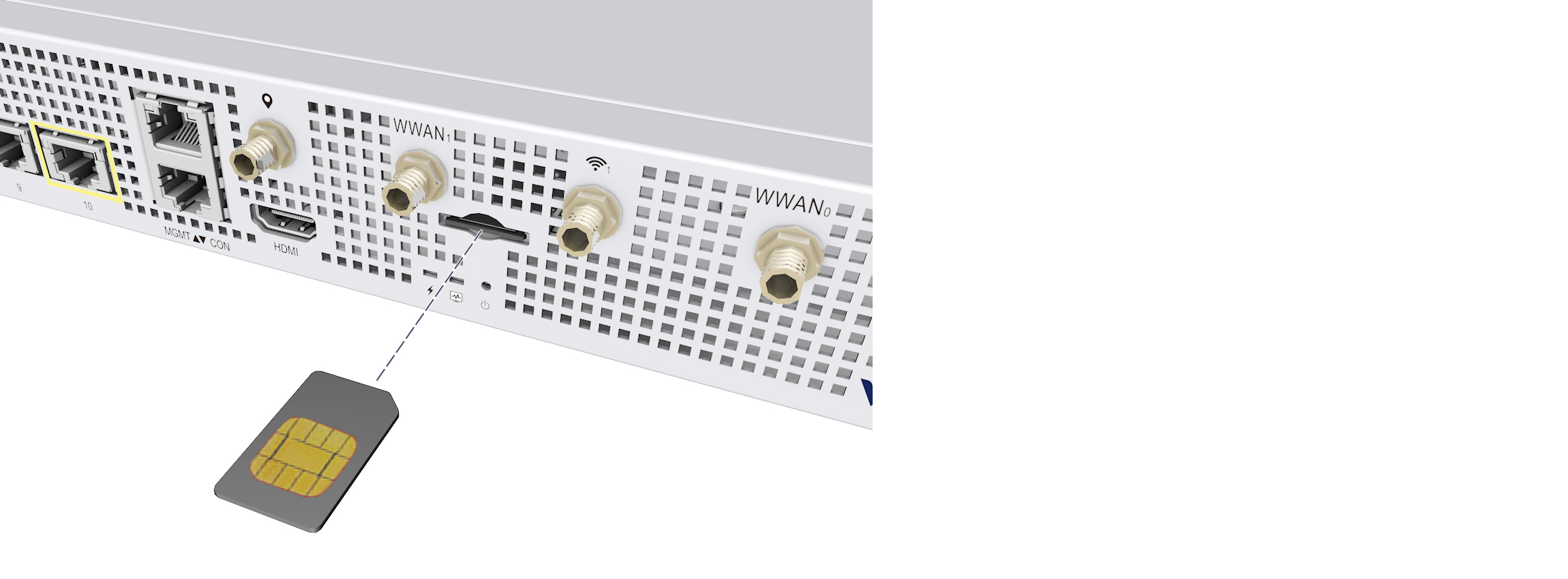 Figure: LTE SIM Slot